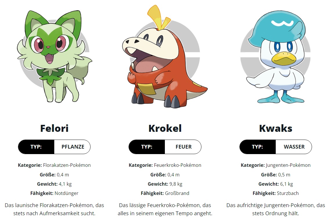 Pokémon Karmesin & Purpur - Starter-Pokémon